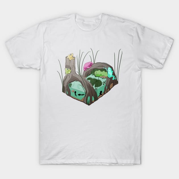 Frog Pond T-Shirt by GothamGeckos